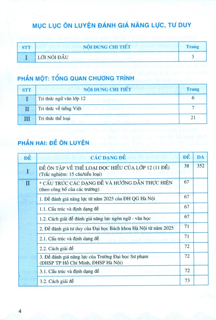 LUYỆN THI ĐÁNH GIÁ NĂNG LỰC VÀ TƯ DUY MÔN NGỮ VĂN (Theo Chương trình GDPT 2018 và định dạng, cấu trúc của từng trường)